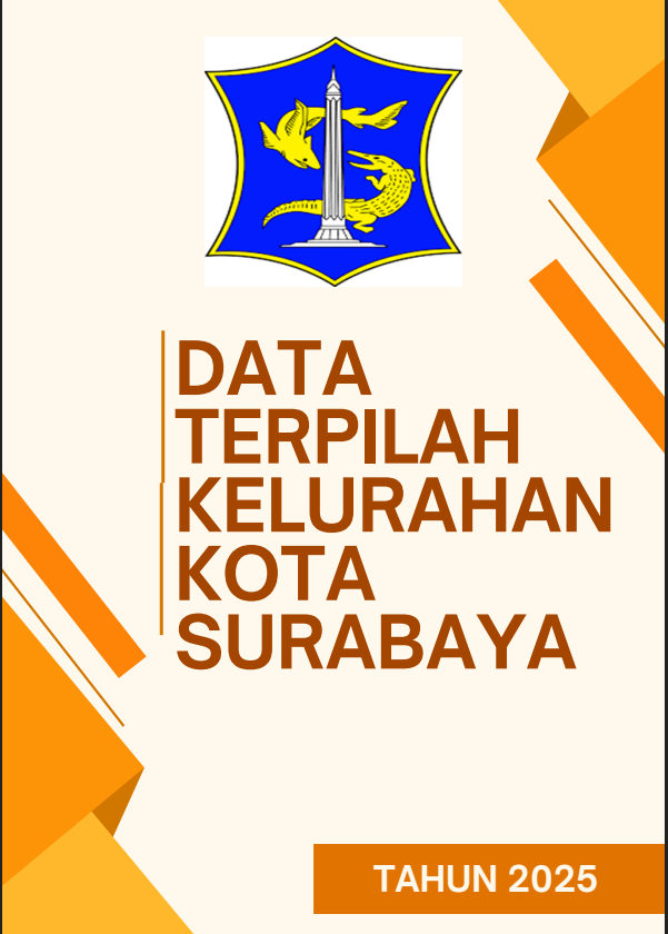 Data Terpilah Kelurahan 2025
